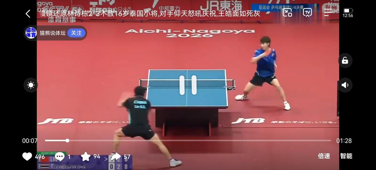 林诗栋谁也敢输，昨天在亚运会团体与泰国的比赛中，竟然2:3不敌泰国16岁的小将普