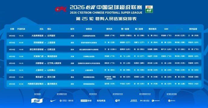 中国足协公布中超第25轮裁判选派，新加坡裁判塔基将执法青岛海牛对阵武汉三镇的保级