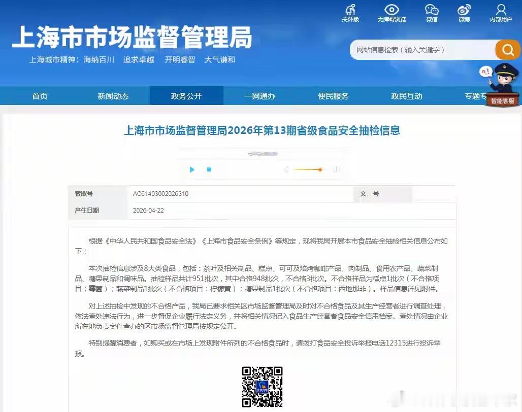 上海市监局通报，一糖果制品中检出西地那，非俗称“伟哥”。