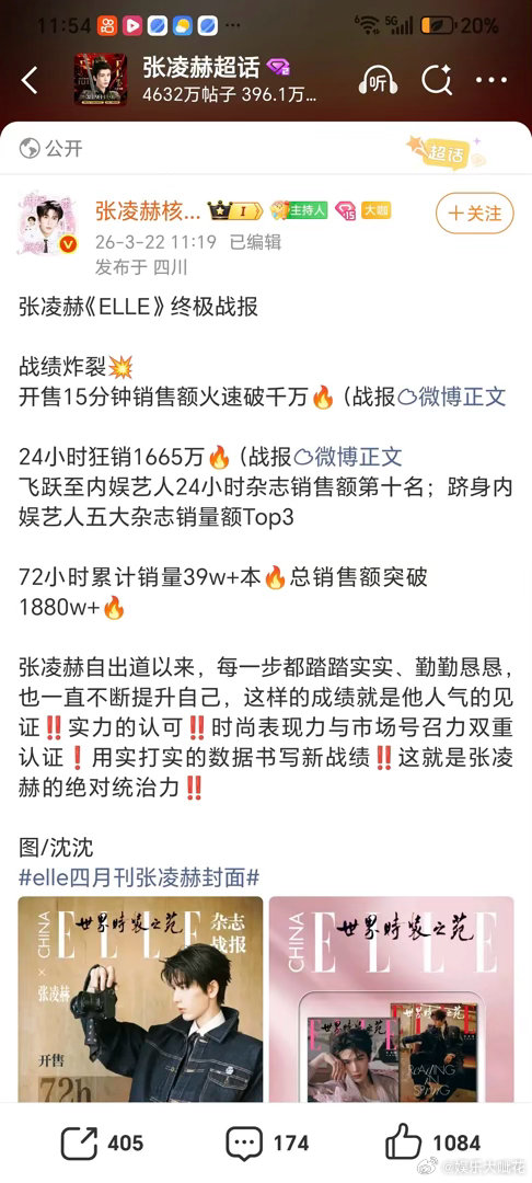 张凌赫首本五大elle72小时最终销量39万本+销售金额1880万➕，24小时1