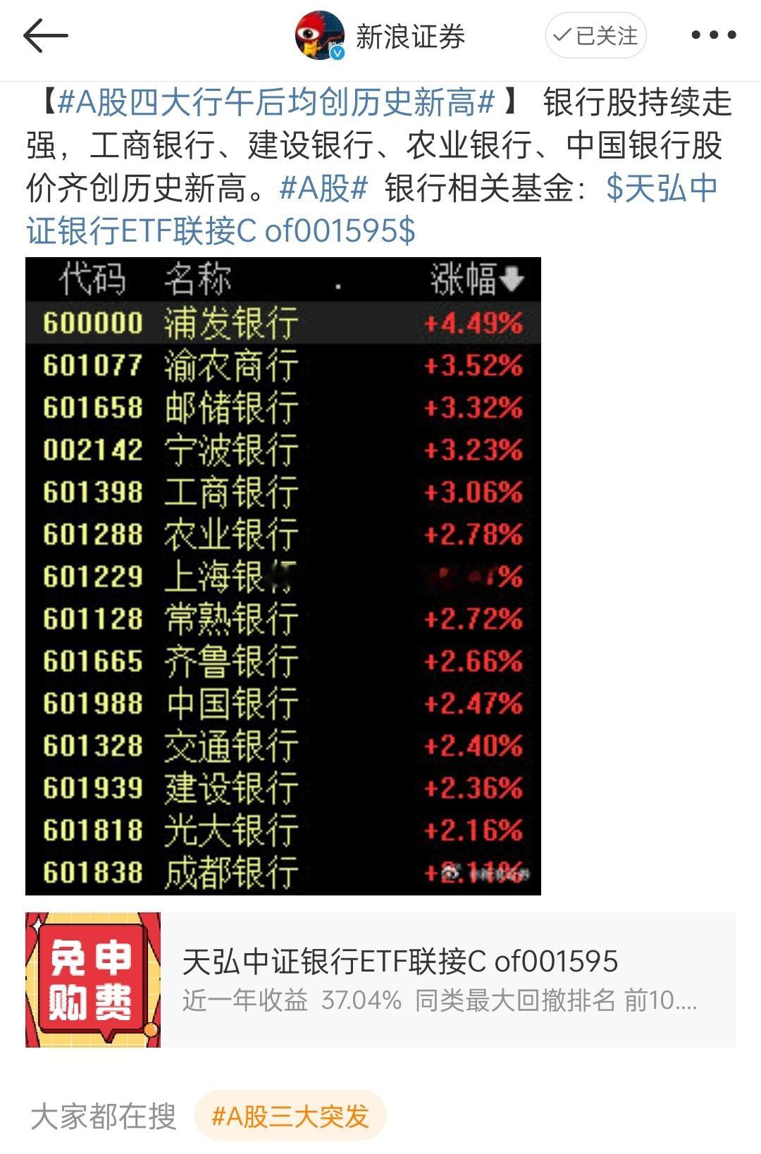 四大行股价盘中创历史新高 原来今天是银行股红了啊？这算不算下场了？其他个股全面跌