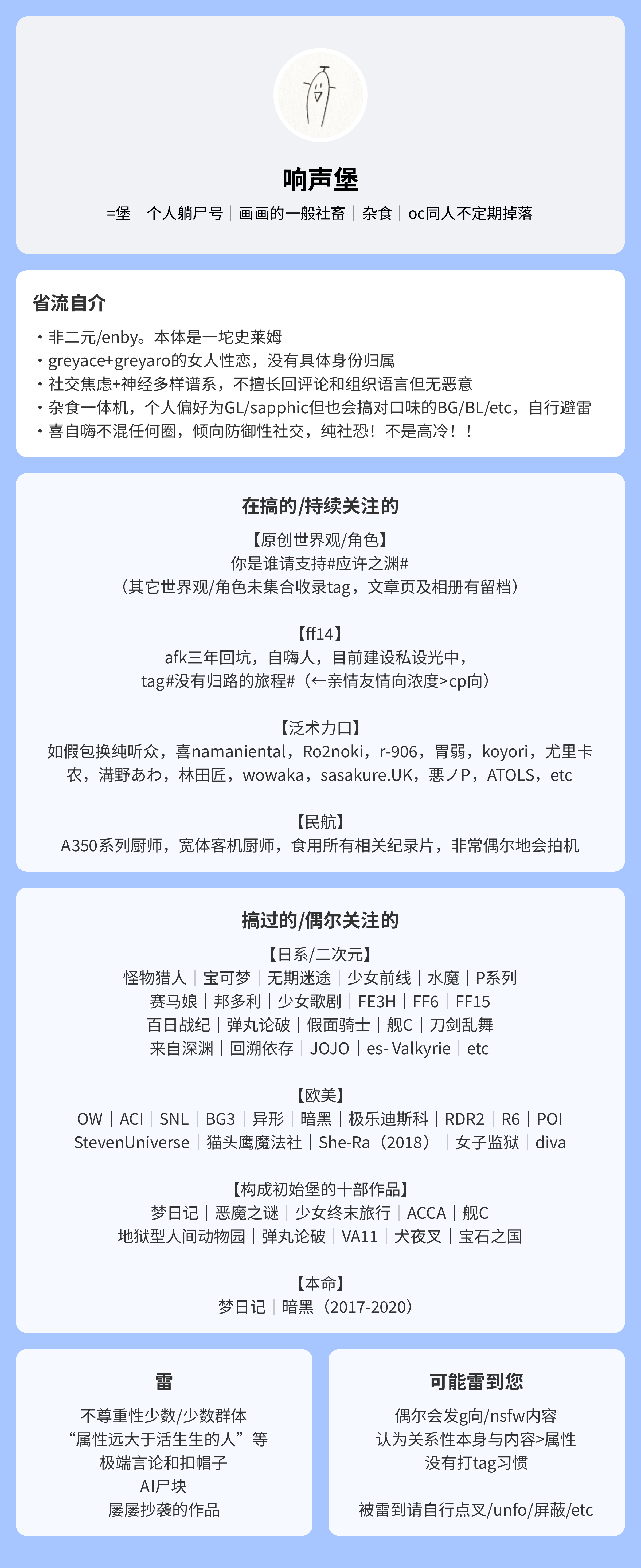 置顶verN.0此号相对躺尸，主要用于囤图留档省流：画画的社畜。女朋友页面传送门