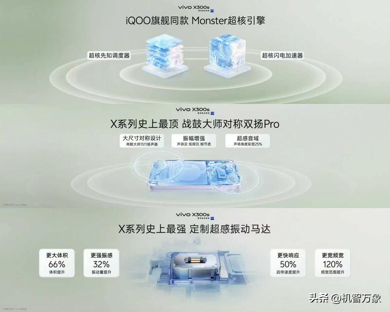 vivo X300s超能小V单性能：

屏幕｜支持144Hz游戏体验的电竞级游戏