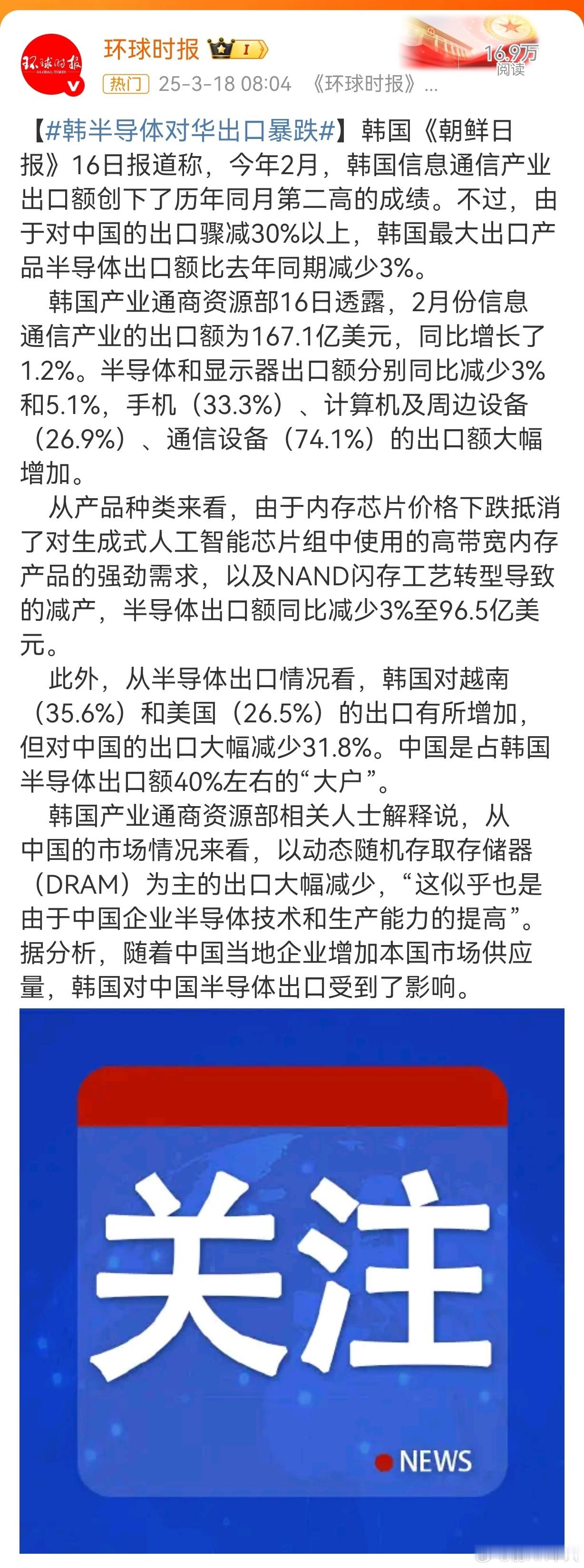 感谢长储和长鑫的努力：韩半导体对华出口暴跌！韩国对华出口，现在最大就是芯片，而芯