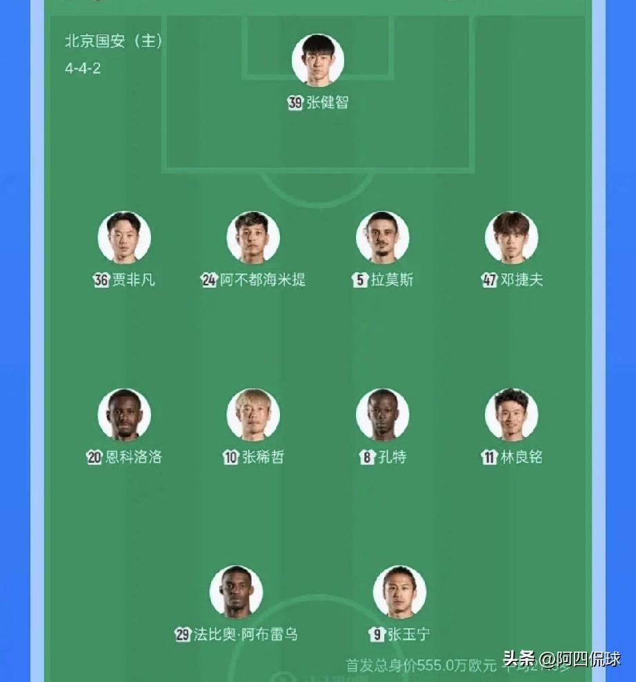 中超联赛第三轮焦点战，CCTV现场直播，预测最终比分是2：1。4外援PK三外援，