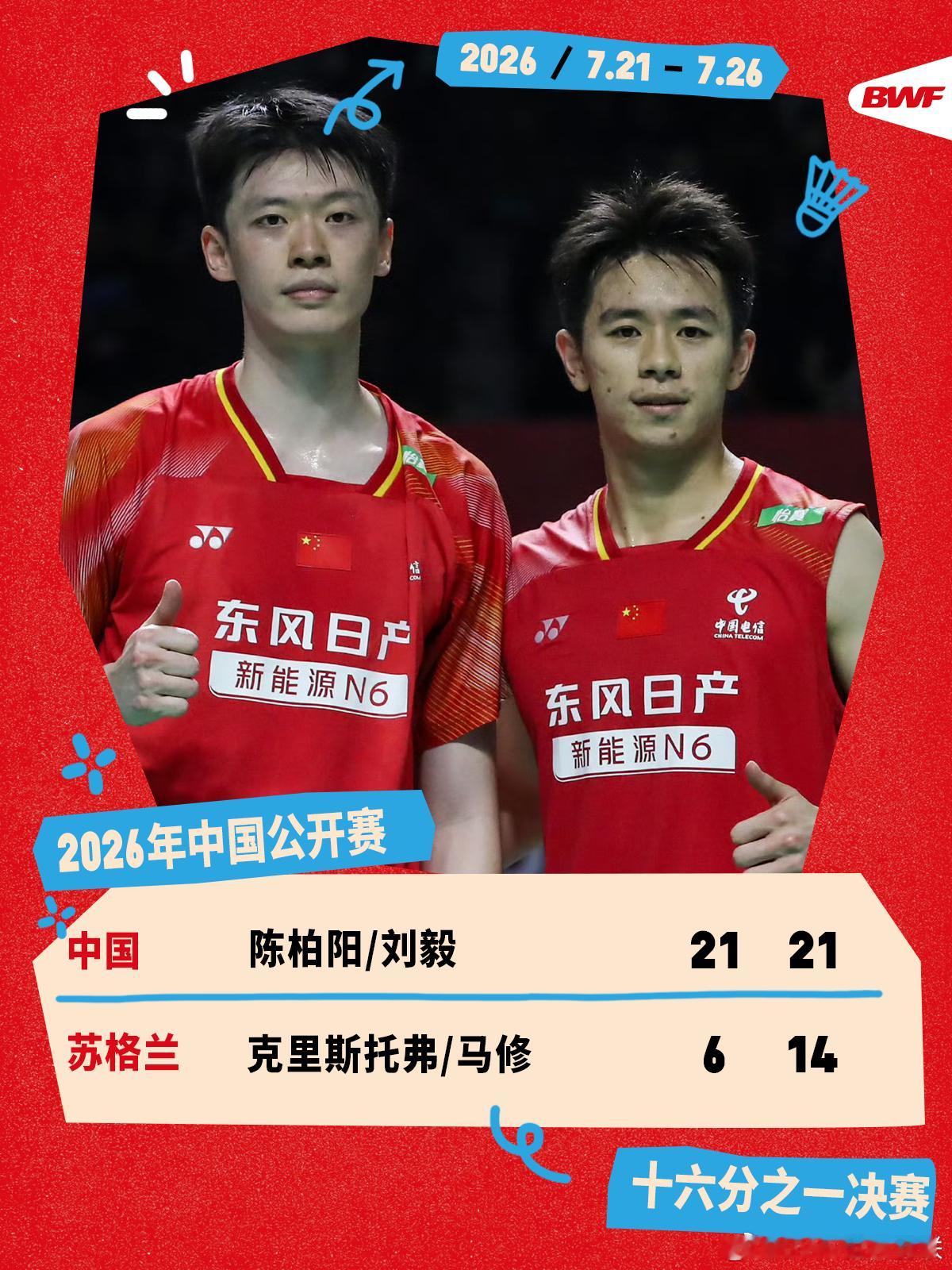2026年中国羽毛球公开赛 首日赛况🔥陈柏阳/刘毅2-0克里斯托弗/马修陈柏阳