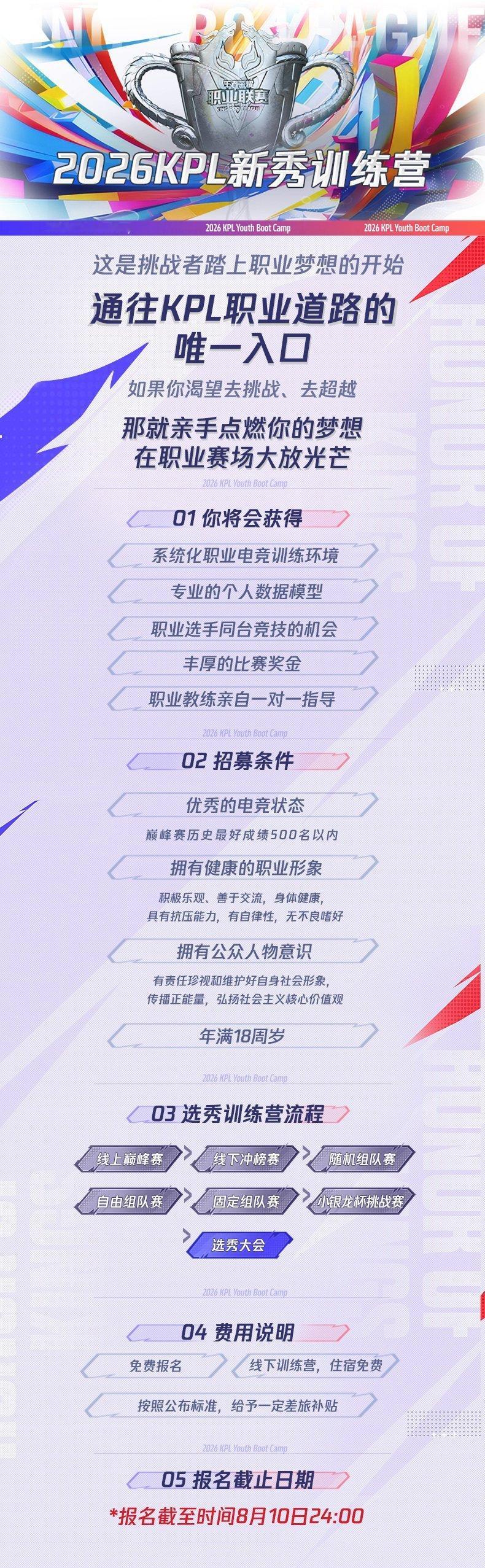 2026KPL新秀训练营报名时间:2025年7月22日12:00-8月10日24