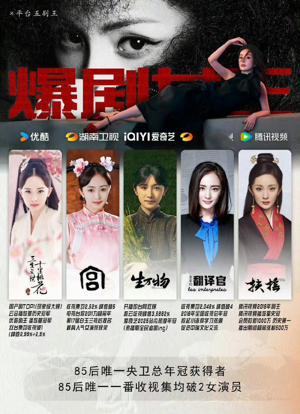 幂干什么都像样幂神伟大无需多言[酷][酷] 影视票房音乐时尚领域全面开花 大爆剧