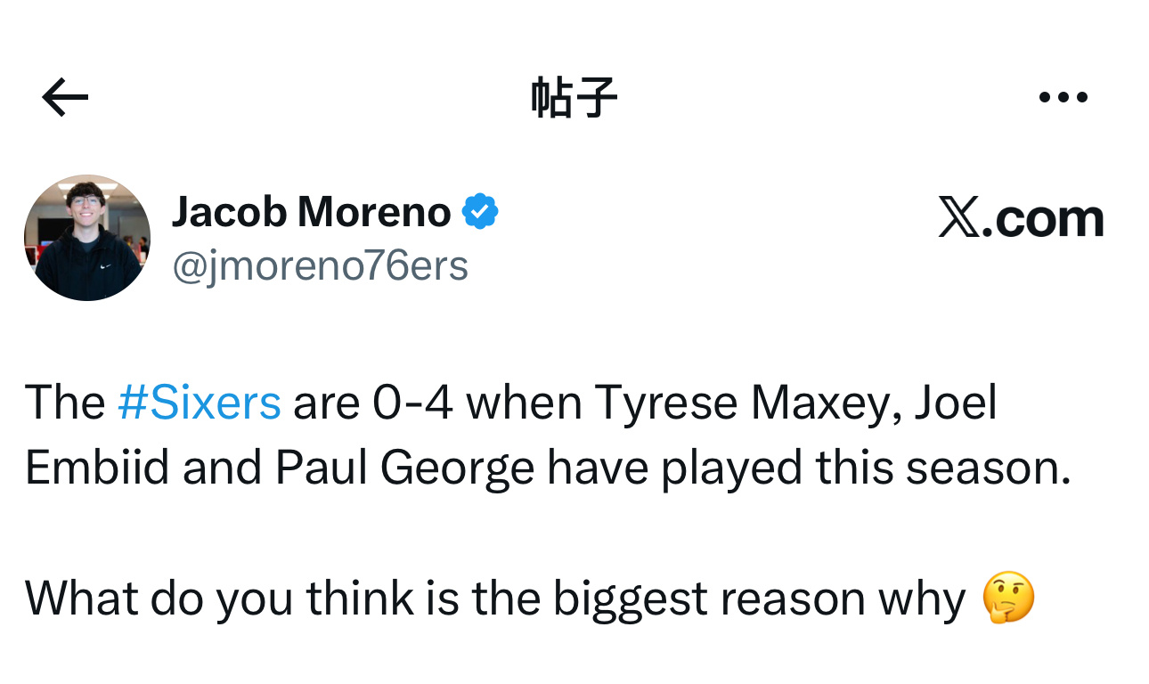 本赛季至今，当泰雷斯·马克西、乔尔·恩比德和保罗·乔治同时上场时，费城76人队的