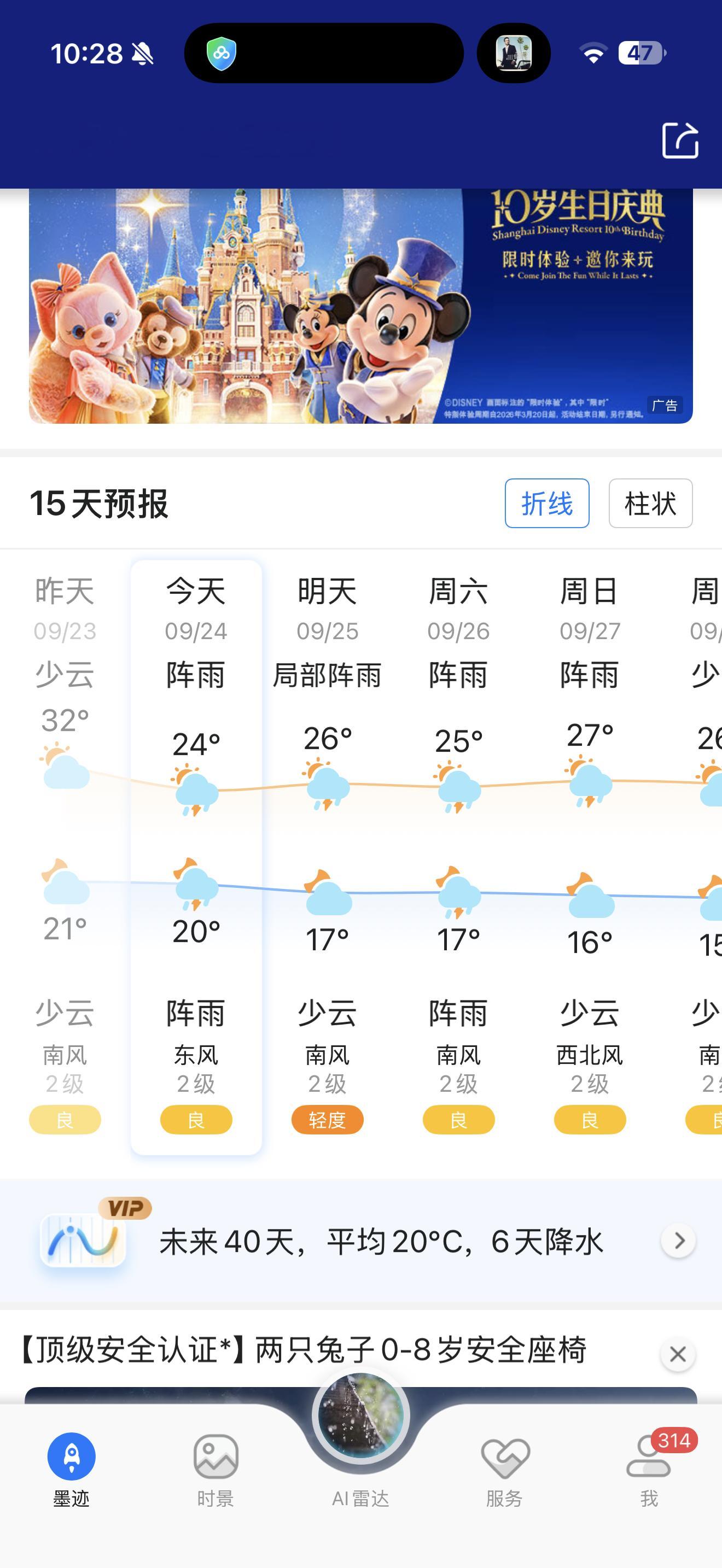 哇今天北京的天气，猪八戒来了啊，哪吒把天收了……看了一下天气预报，老老实实在家里