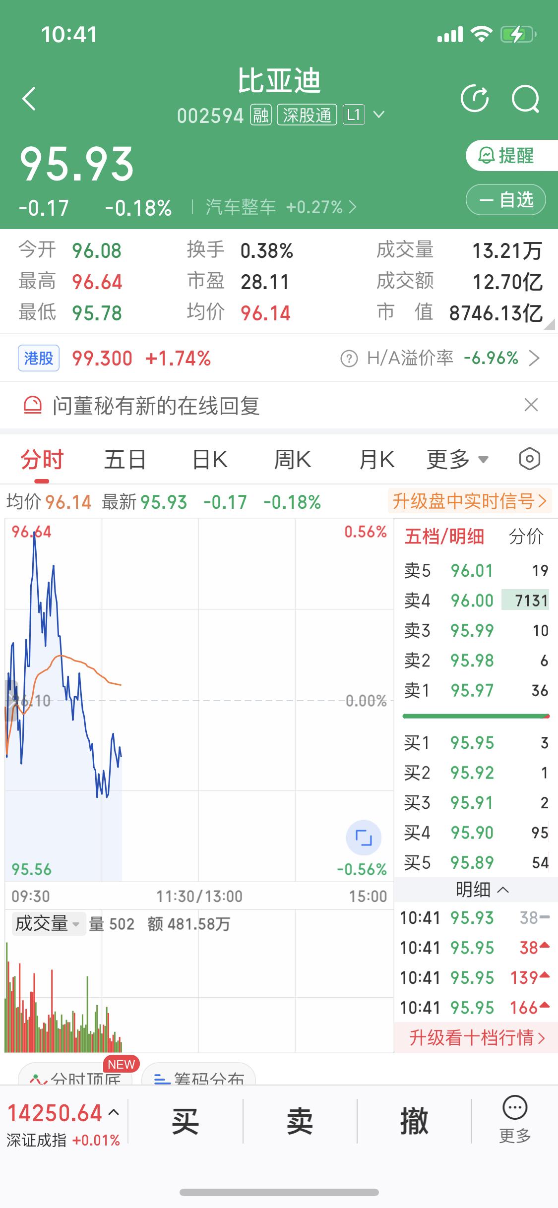 1月15日，比亚迪又有新动态啦！比亚迪在新能源领域一直是佼佼者。就拿它的汉EV来