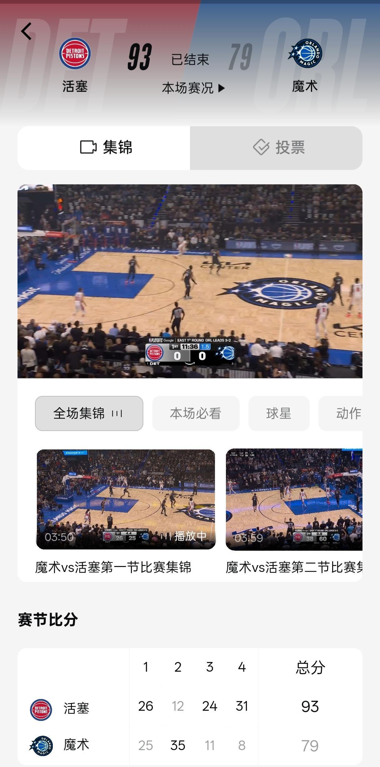 我记得八点多刚起来迷迷糊糊看到活塞落后二十多分，以为又是东部上演“黑八奇迹”，结