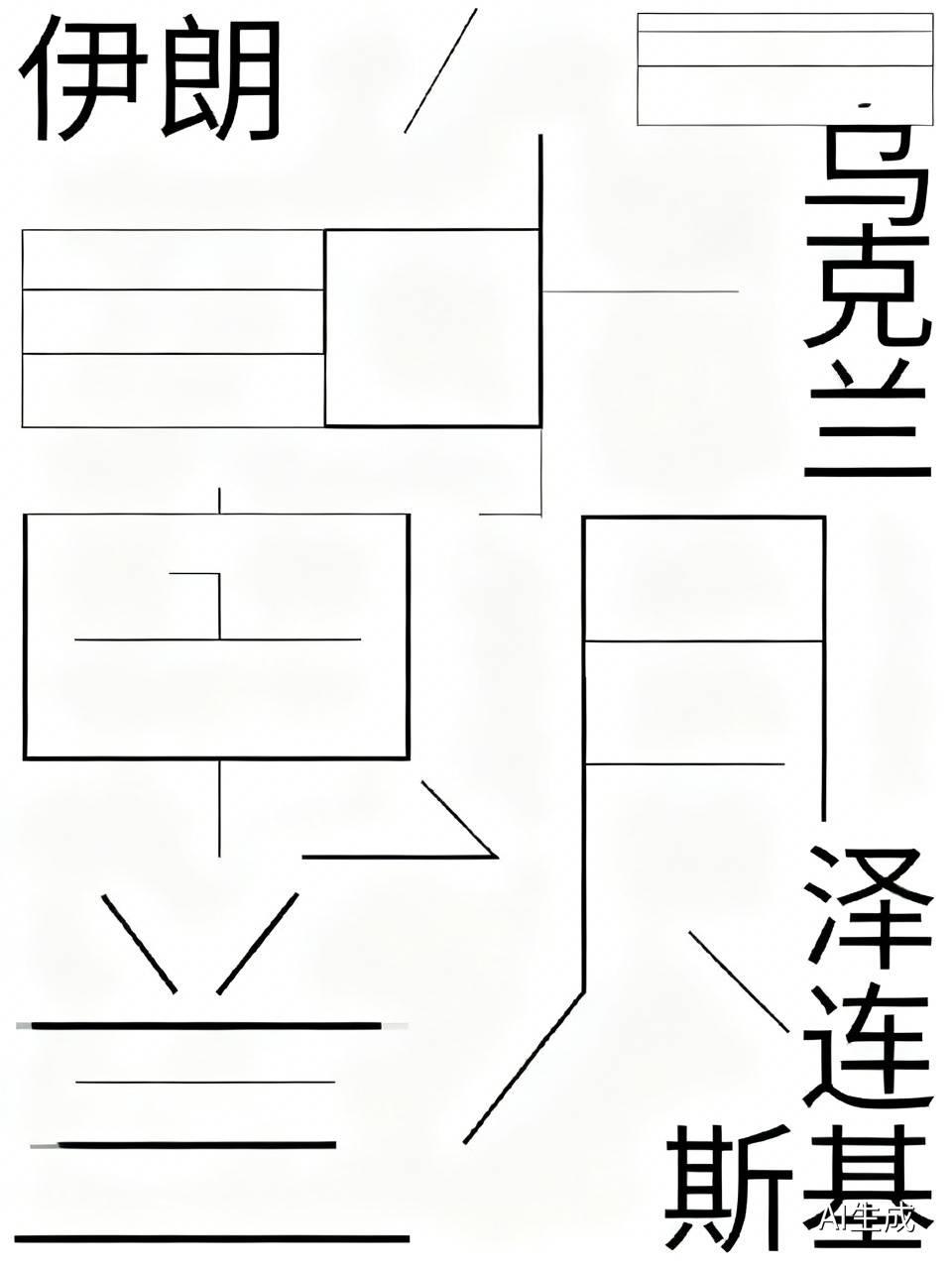 伊朗:乌克兰必须给炸的伊朗船钱，不给钱打进基辅！
泽连斯基:我打仗的钱全是讨来的