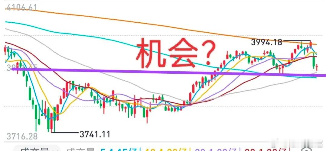 外围跌幅不大，A股却跌得狠，发生了什么隔夜纳指只跌1.33%，反观A股跌幅明显更