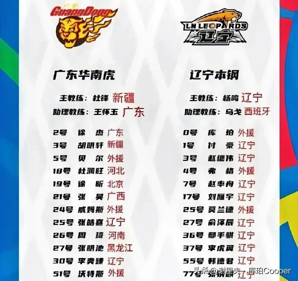 一张图！看出杨鸣为啥有底气跟杜锋“叫板”，辽宁男篮报名12人，有9人来自辽宁，3
