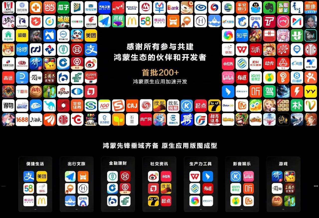 微信会不会开发鸿蒙版？这个问题还有什么好争议的呢？现在没有不代表今后也没有，而且
