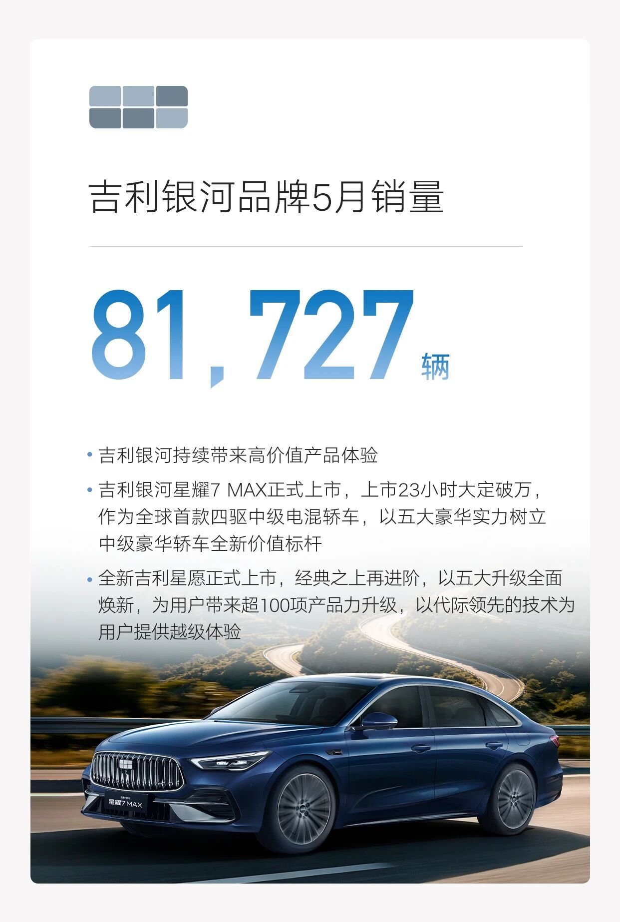 吉利汽车5月销量出来了，将近 23.8 万辆，连续三个月同环比双增长。有几个数据