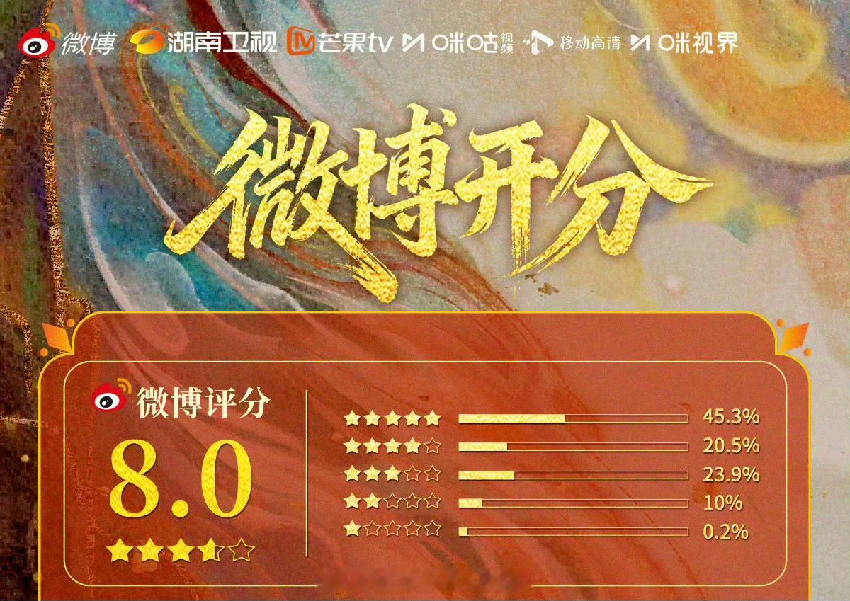 罗云熙水龙吟微博开分8.0🎉 ​​​