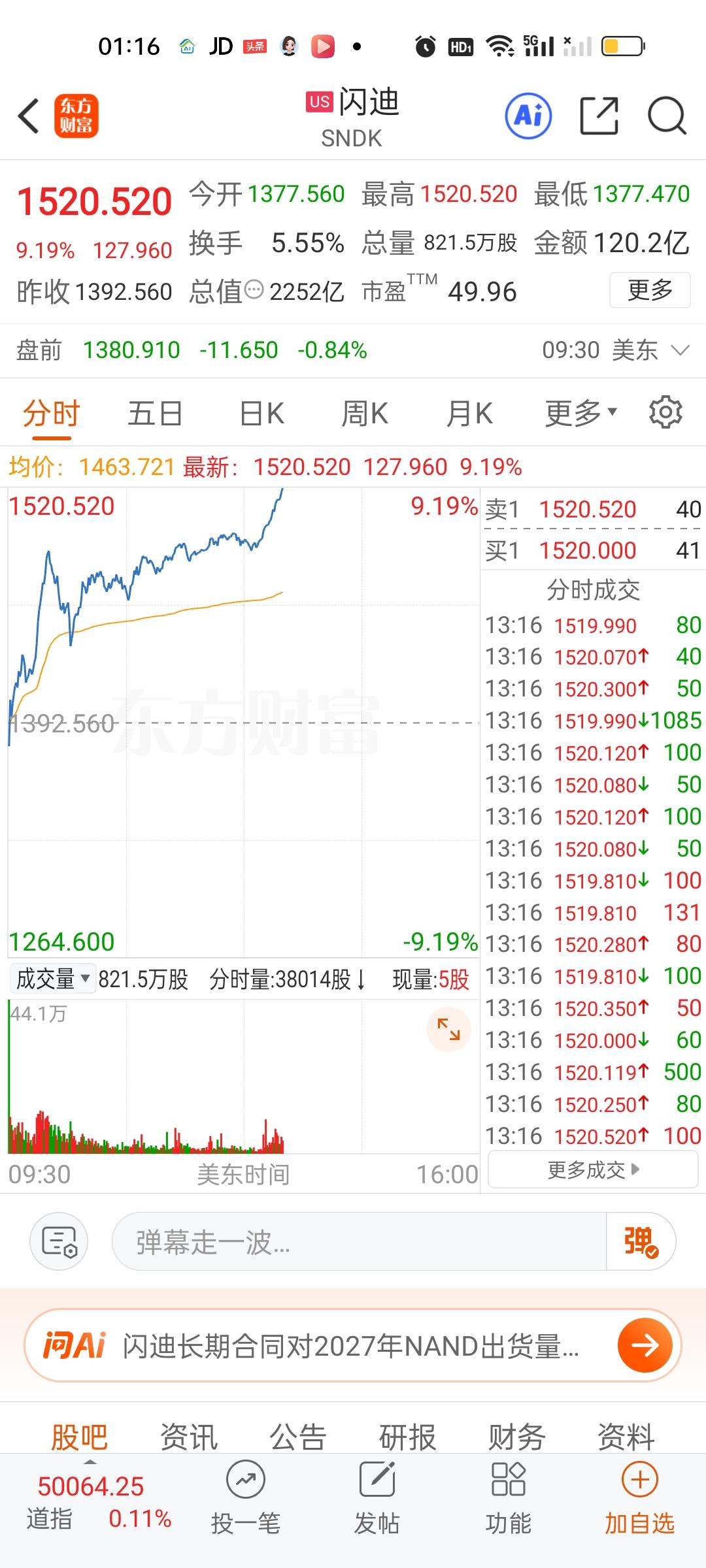 美股存储芯片板块还在上涨，其中闪迪涨超9%，另外三只也是红的。但半导体，商业航天