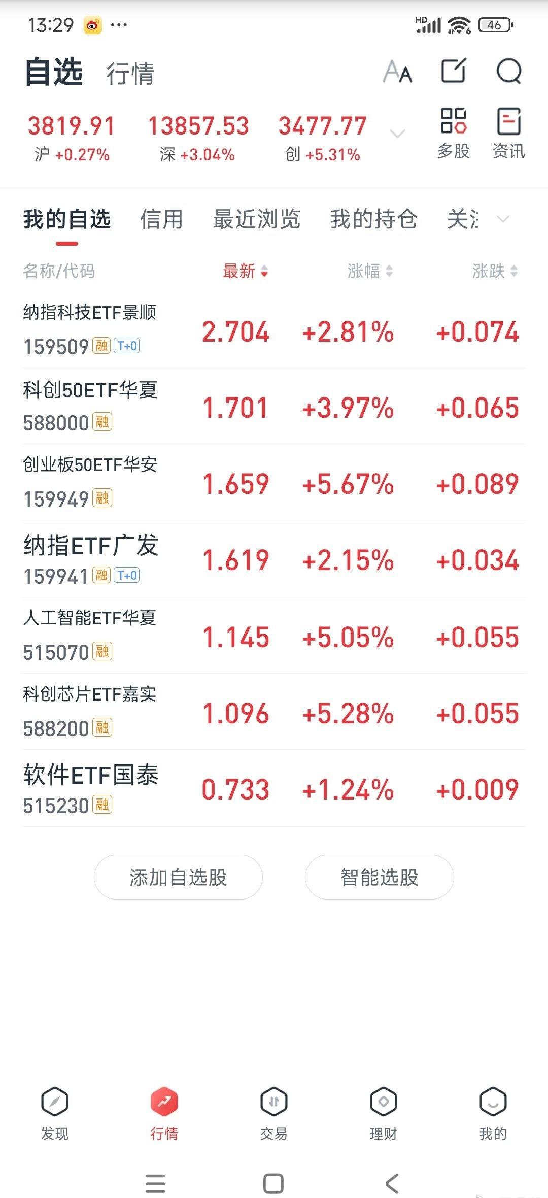 照这样下去，今天要被某队拉冒烟 ​​​