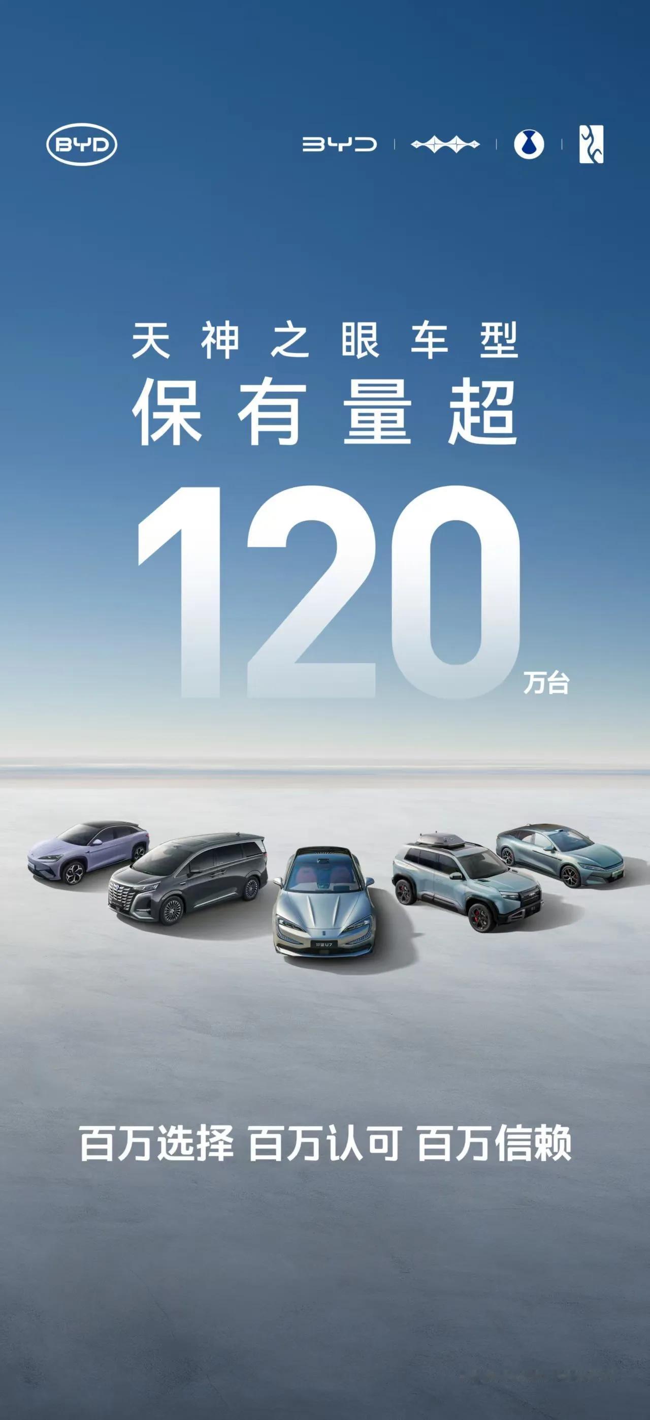 比亚迪天神之眼车型 累销超120万辆
每天辅助驾驶数据生成超7200万公里
7月