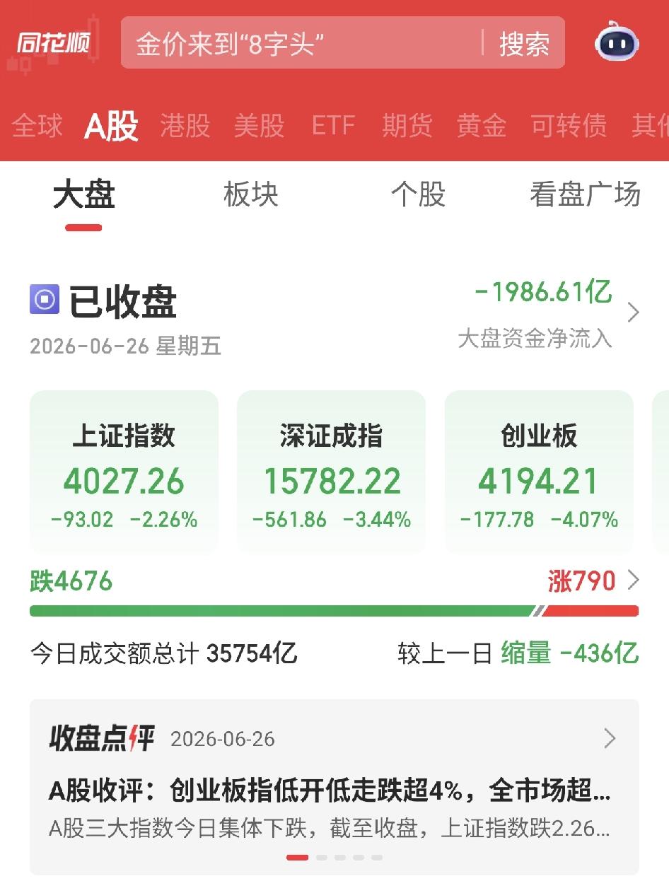 大盘跌成这样，似乎已经没有人发声了，可能经过了这么多天的下跌，大家已经习以为常了
