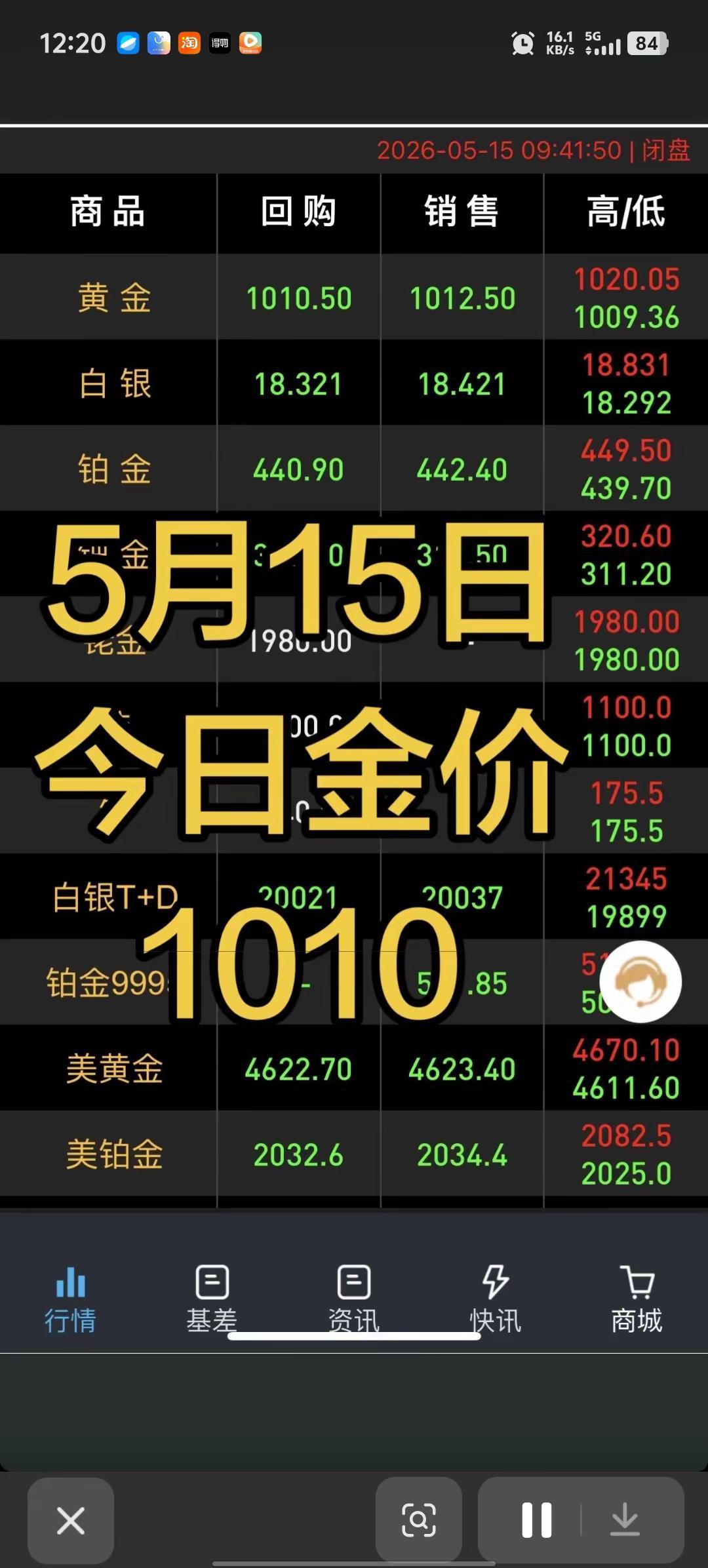 响应号召！绿化工程越来越猛！