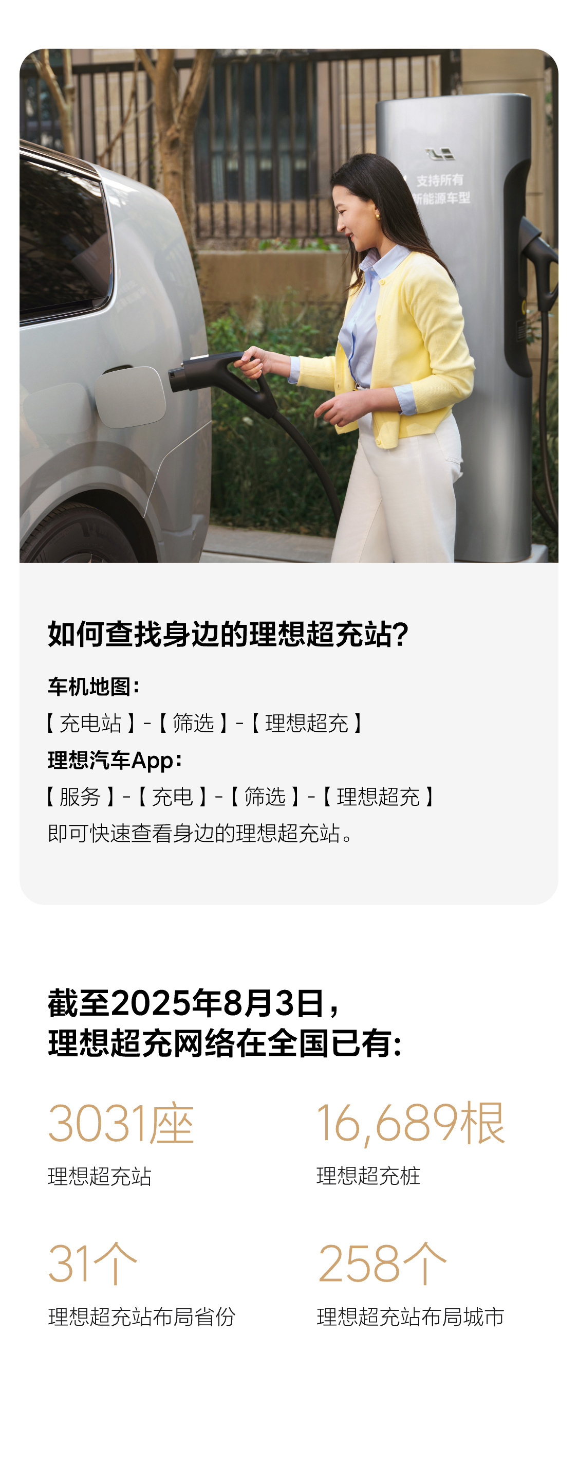 第31周最新上线理想超充站67座，看了一下，覆盖的省份还是很多的，理想汽车对于补