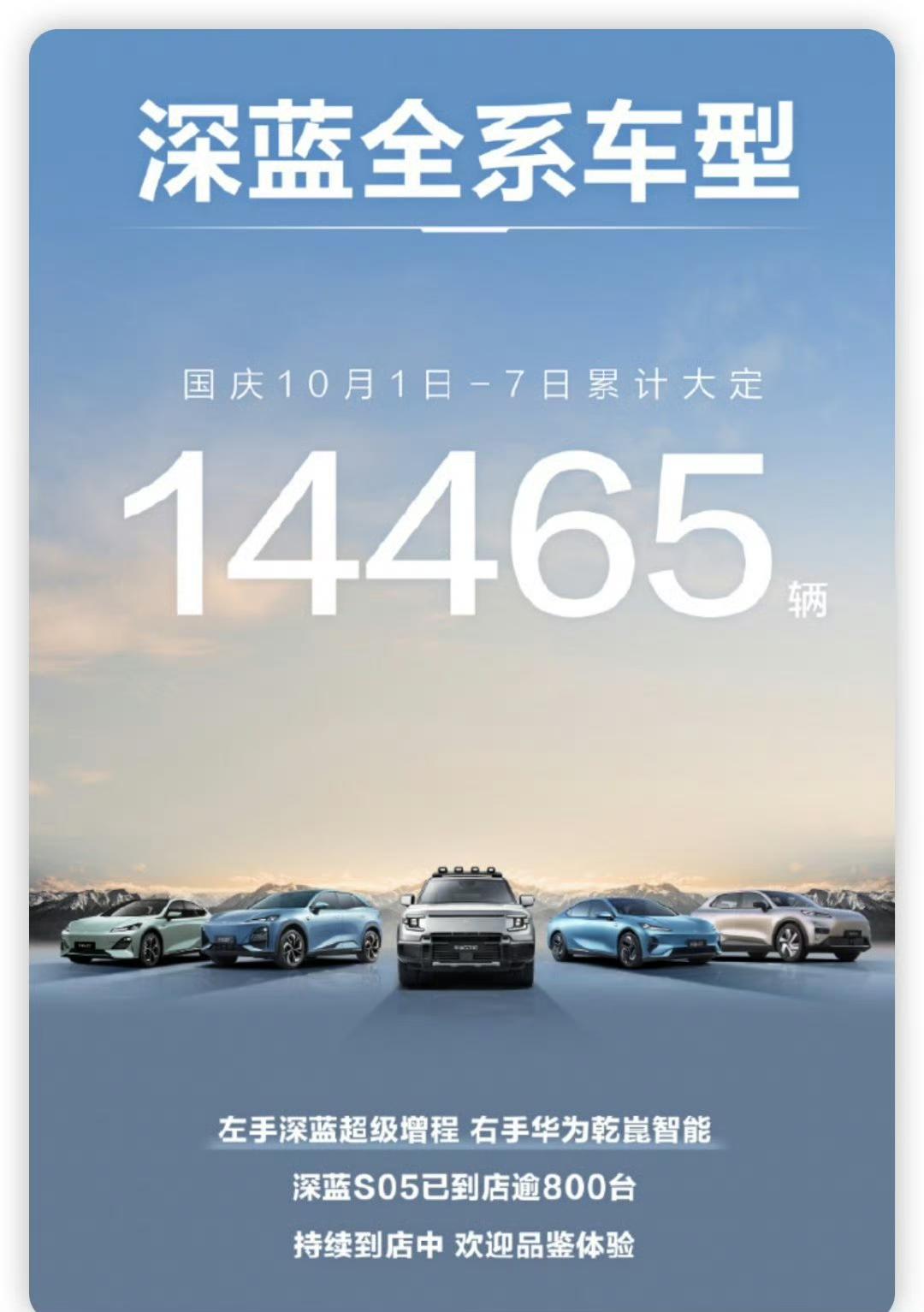 理想汽车订单超20000辆！零跑汽车订单超17400辆！鸿蒙智行订单超32500