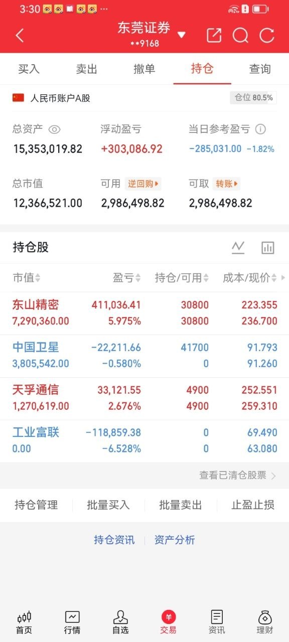 今天这盘面真的很现实，外围恐慌情绪传导，前期抱团的科技赛道集体承压，很多人前段时