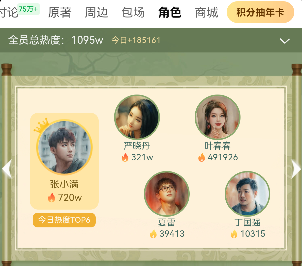 薛定谔的【热度和讨论度全靠女主】你们爱看的百指微指30天 爱奇艺站内角色热度，倍