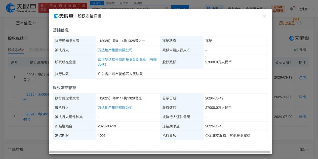 万达地产被冻结2.7亿股权

万达地产所持2.7亿股权被冻结
天眼查法律诉讼信息