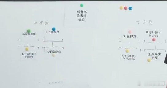 修复了7年没有举办B萌的bug败者组八强集结！夏油杰vs中原中也，承太郎vs白银