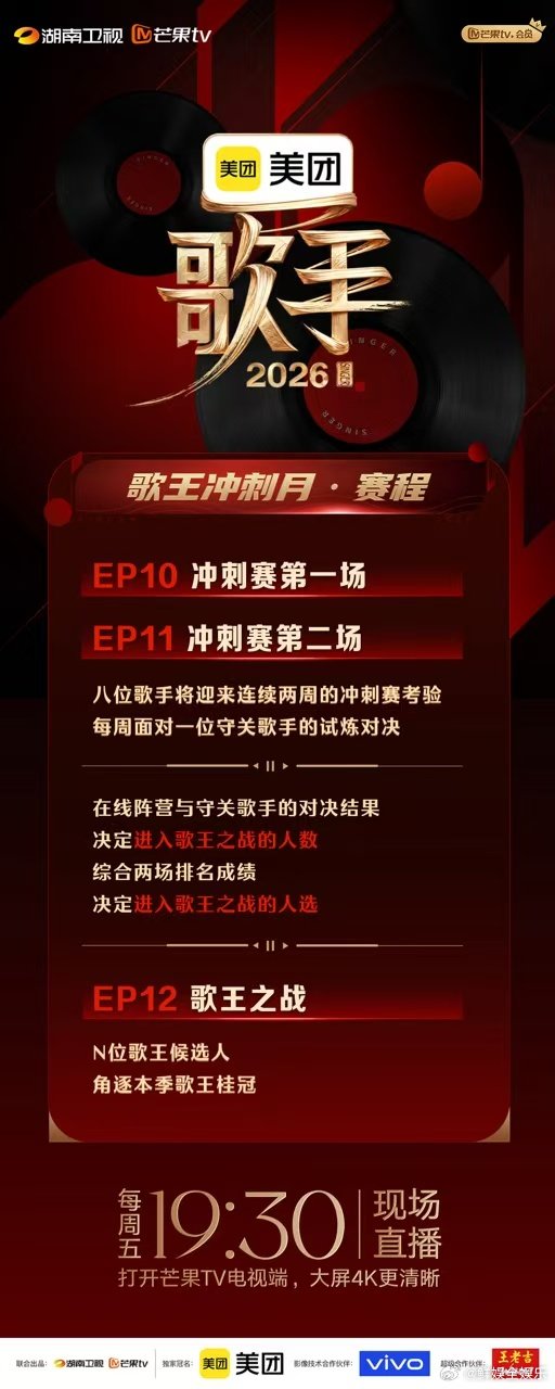 歌王冲刺月两位守关歌手 歌手2026全程高压竞技拉满看点！双守关歌手坐镇控场，打