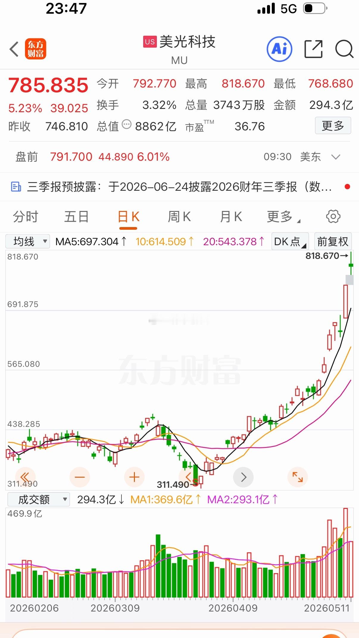 太猛了明天芯片 存储 光通信 发来贺电 