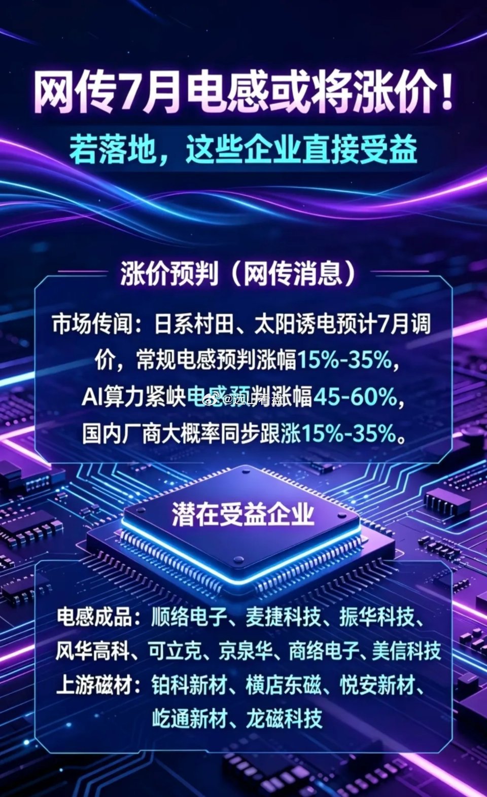 一体成型电感概念！网传7月涨价一体成型电感是一种把线圈和磁芯压成一体的贴片电感，