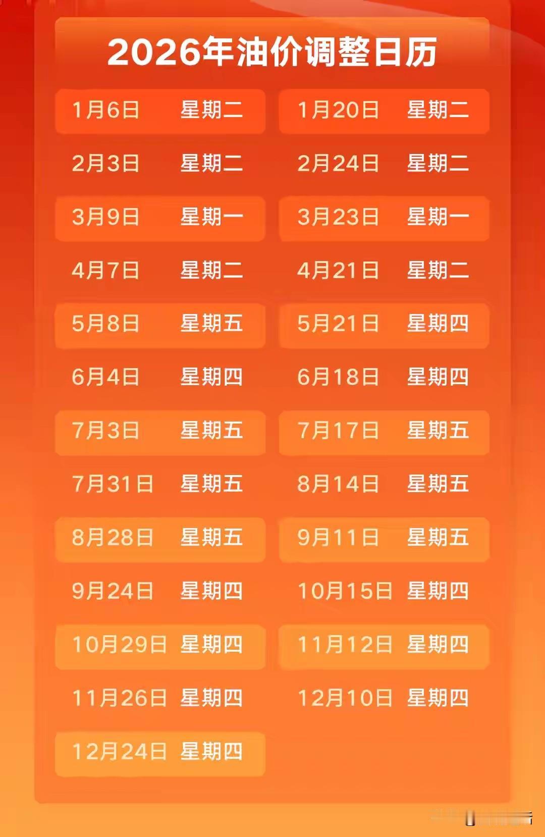 油价下调已是必然，但能否像车主们期盼的来一次暴降呢？近期国际原油价格持续走低，国