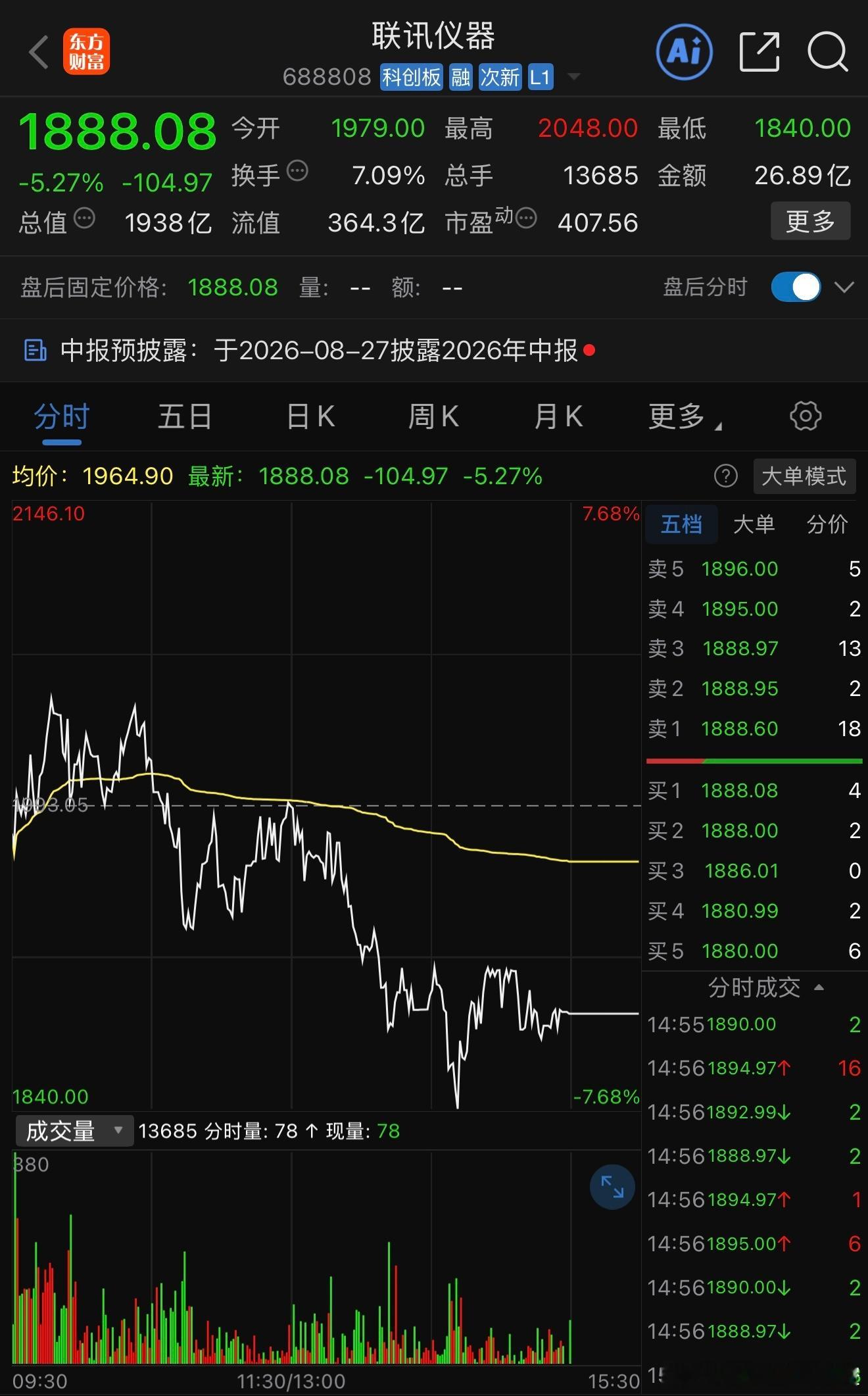 A股股王业绩最高预增925.75%联讯仪器这份半年报预告，确实有点“不讲武德”—