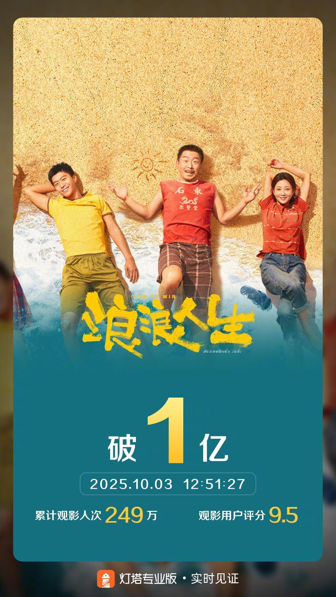 浪浪人生票房破亿 据灯塔专业版实时数据，截至10月3日12时51分，影片《浪浪人