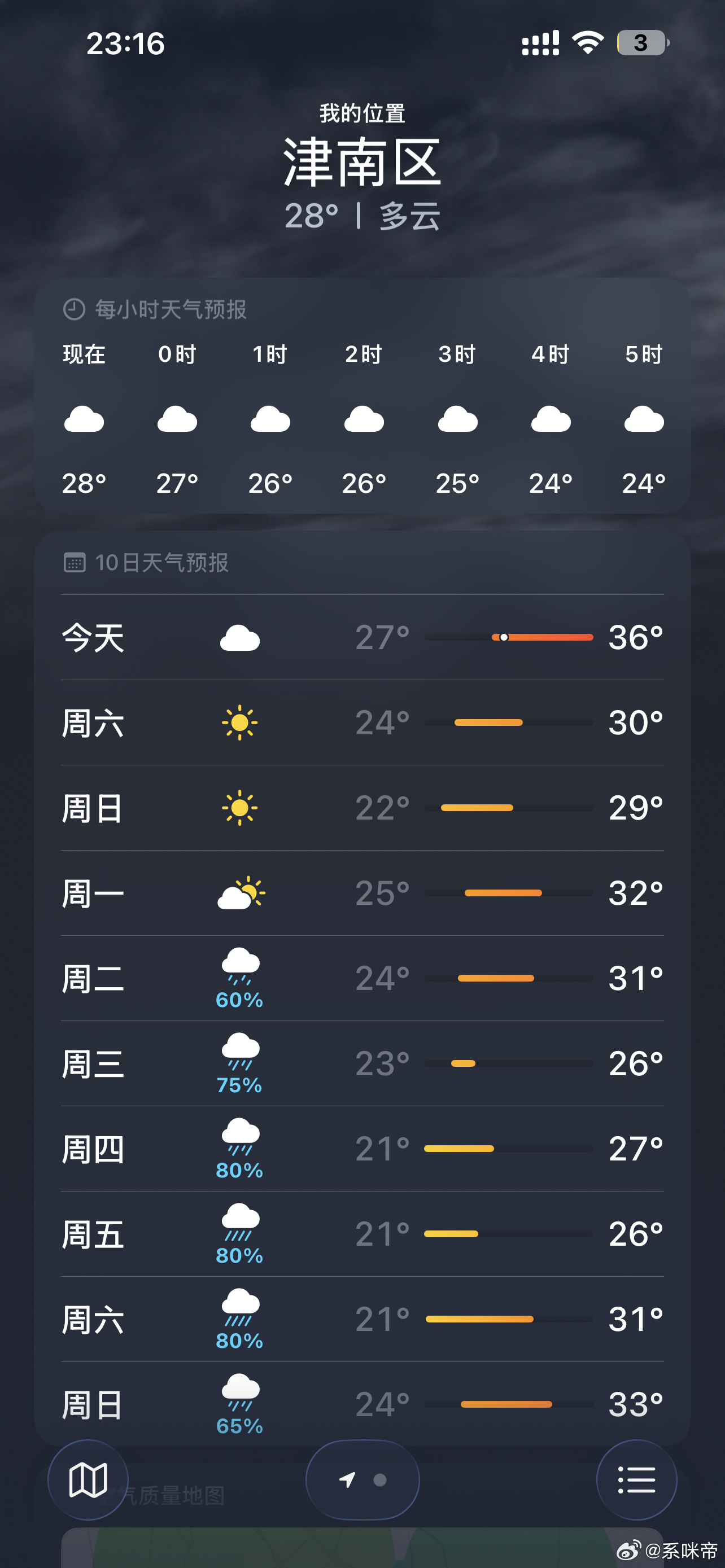 从明天开始就凉快了～真好哇 