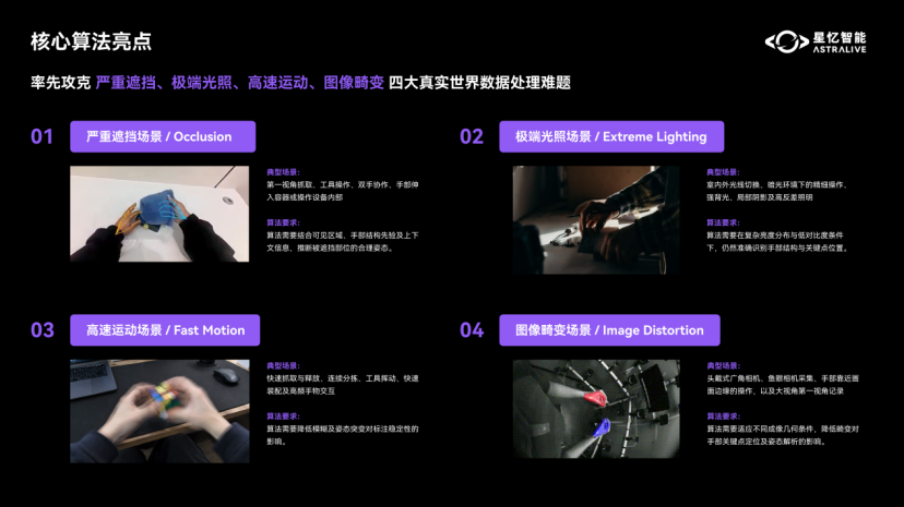 星忆智能完成数千万元种子轮及种子＋轮融资，以高质量数据构建具身智能物理AI基座