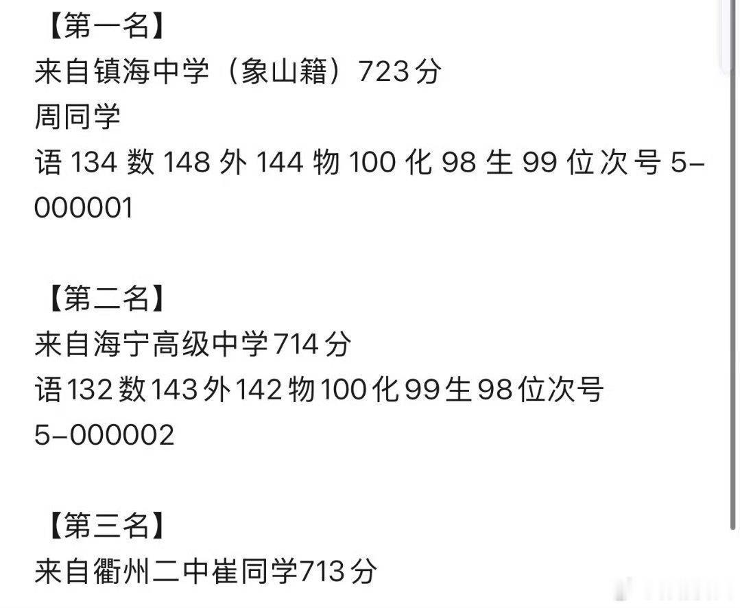 镇海中学又又又上榜了 2026年浙江高考放榜，镇海中学学子周某宇以723分拿下全