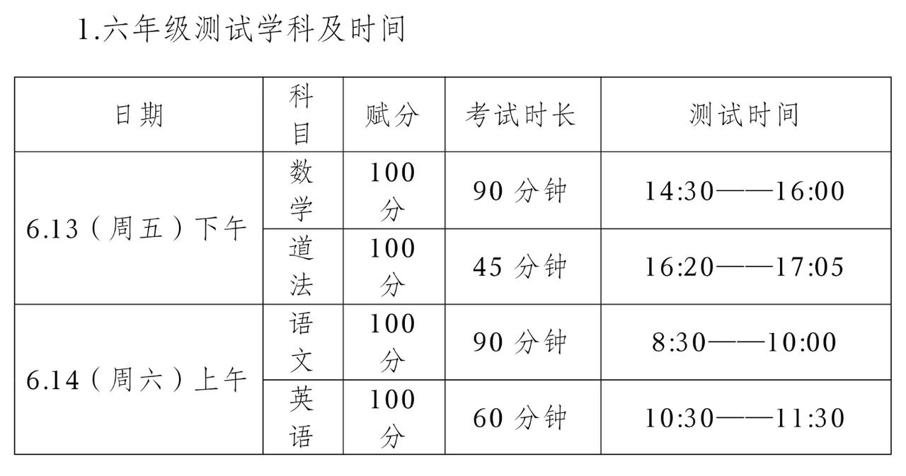 武汉小考两个半天考四门，中间只休息20分钟，这烧脑程度超过高考了啊！不知道武汉小