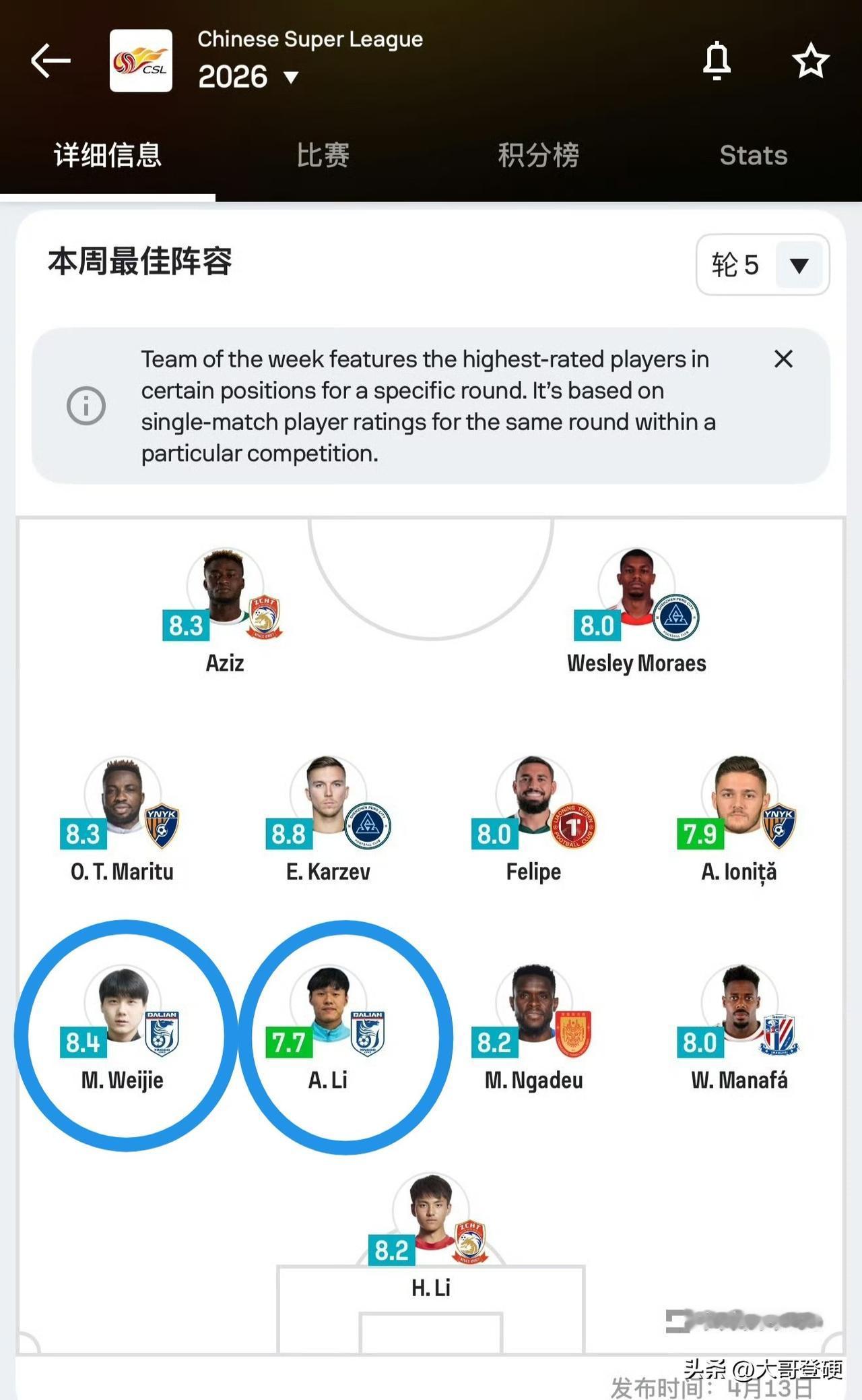大连英博24小时之内迎来三大喜事[奋斗]

北京时间4月13日晚到4月14日下午