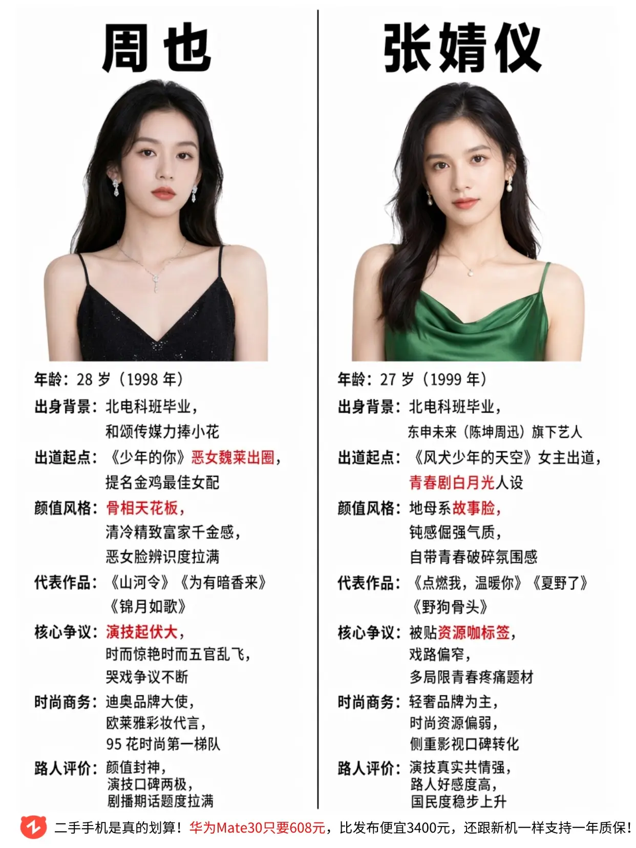 内娱最美撞脸95花。