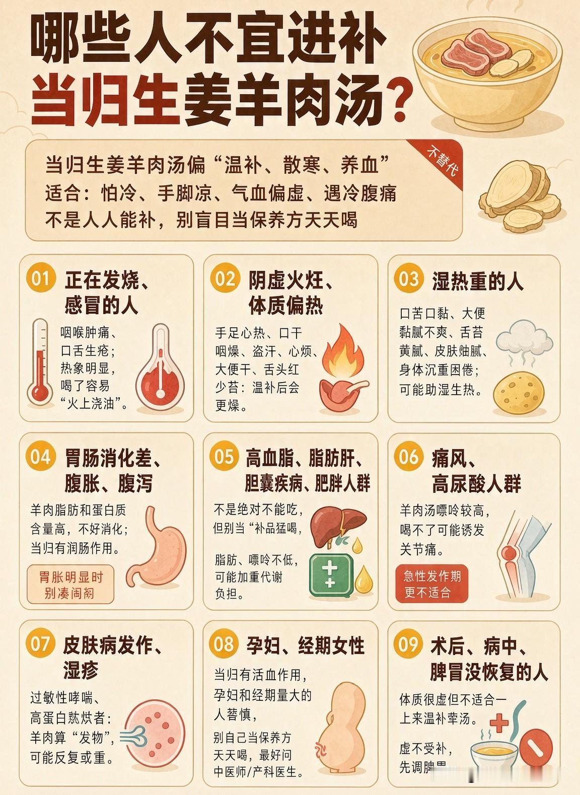当归生姜羊肉汤是偏“温补、散寒、养血”的药膳，适合怕冷、手脚凉、气血偏虚、遇冷腹