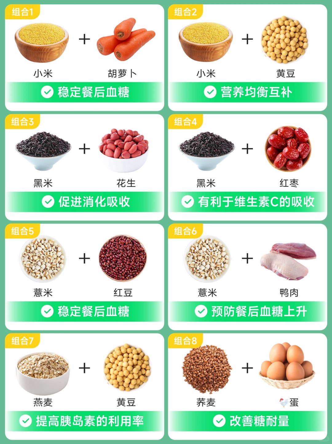 24款控糖期黄金搭配原则（一）！建议收藏！