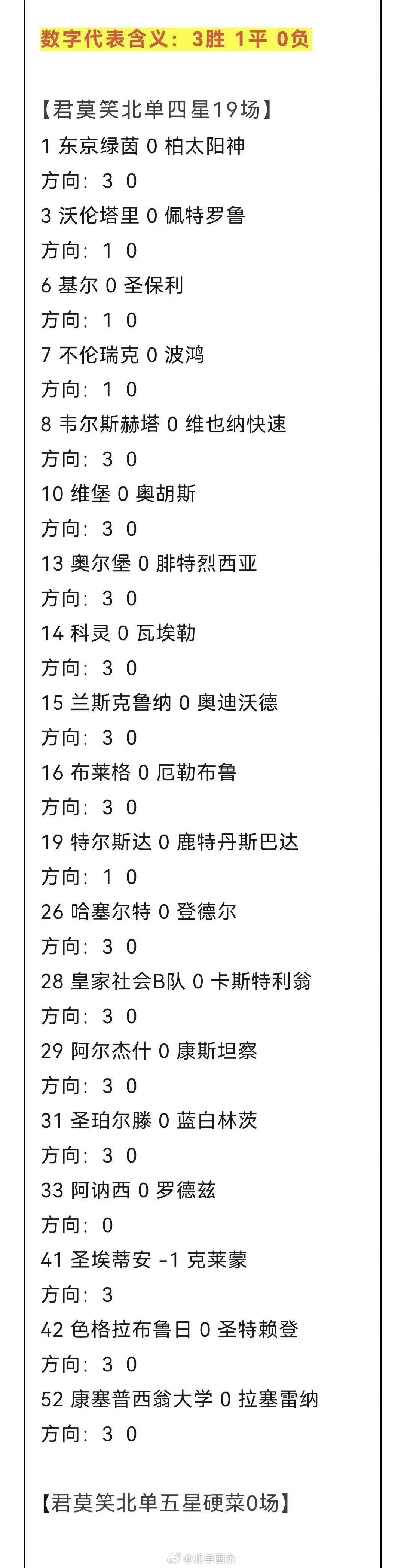 北京单场 北单8月14日扫盘🔥 