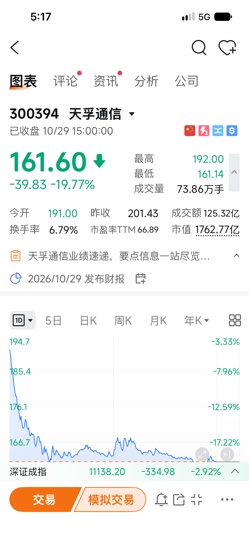 AI硬件公司三季报现在重点看营收利润环比前三季度哪怕收入与利润同比很亮眼，但凡是