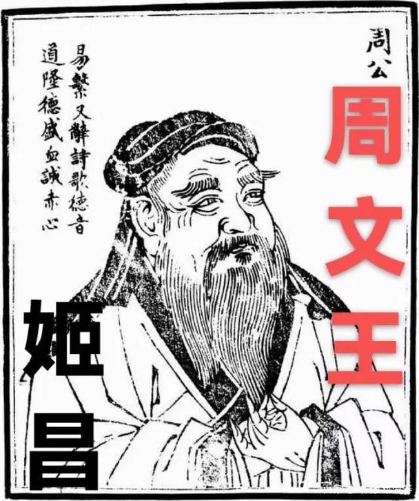 周文王产生的姓氏有哪些呢?这是一个非常好的问题，它触及了中国姓氏文化的源头之一。